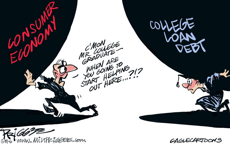 College Loans